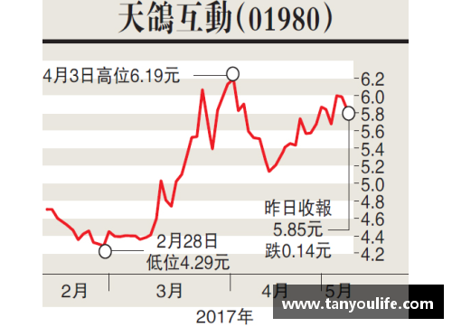 OETY欧亿体育华鲁集团一季度新产品销量再创新高：单季度销量创历史最佳记录