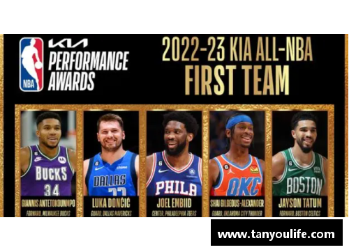 OETY欧亿体育官方网站官宣!年度最佳阵容出炉,库里老詹创神级纪录,NBA迎来巨变