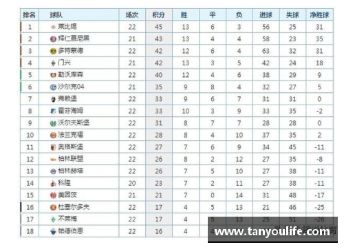 OETY欧亿体育官方网站沃尔夫斯堡客场轻取柏林赫塔，积分榜领跑稳稳当当 - 副本